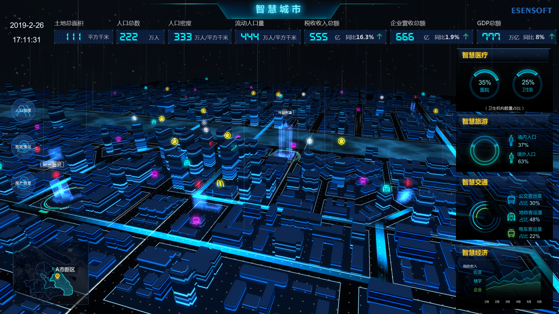 重磅！億信BI全面升級，華麗變身為ABI一站式數(shù)據(jù)分析平臺