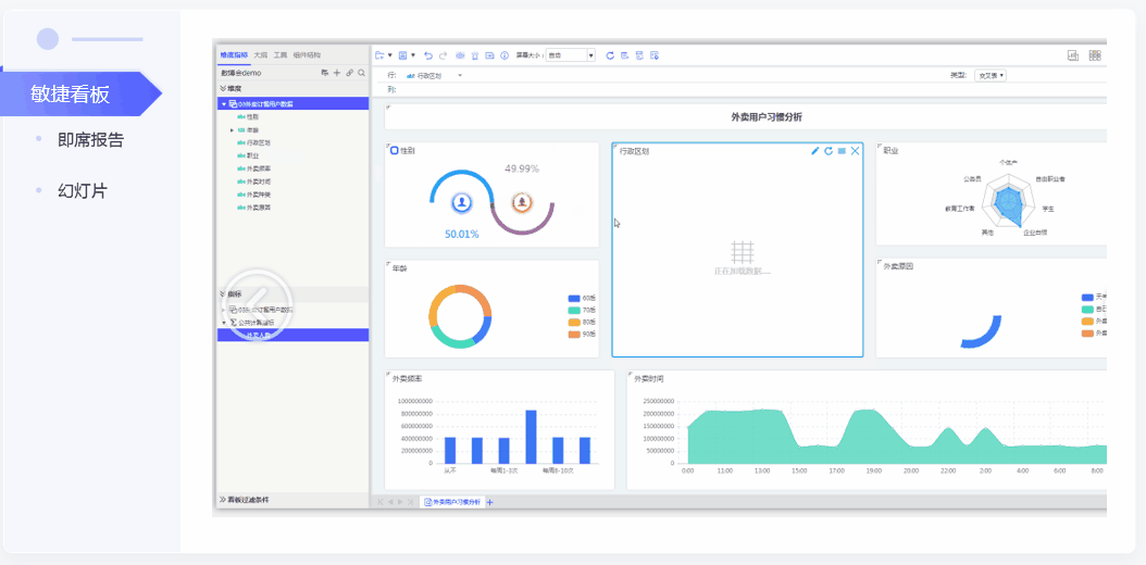 十款常用的數據展示（可視化）軟件介紹，操作便捷，功能強大